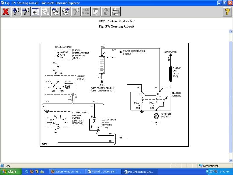 Starter wiring on 1996 Sunfire 2.2L - beyond.ca car forums community