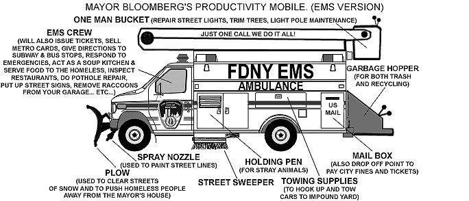 EMS2003.gif