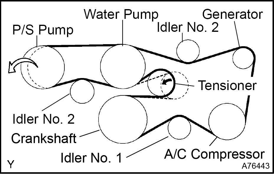 serpentine belt bearing