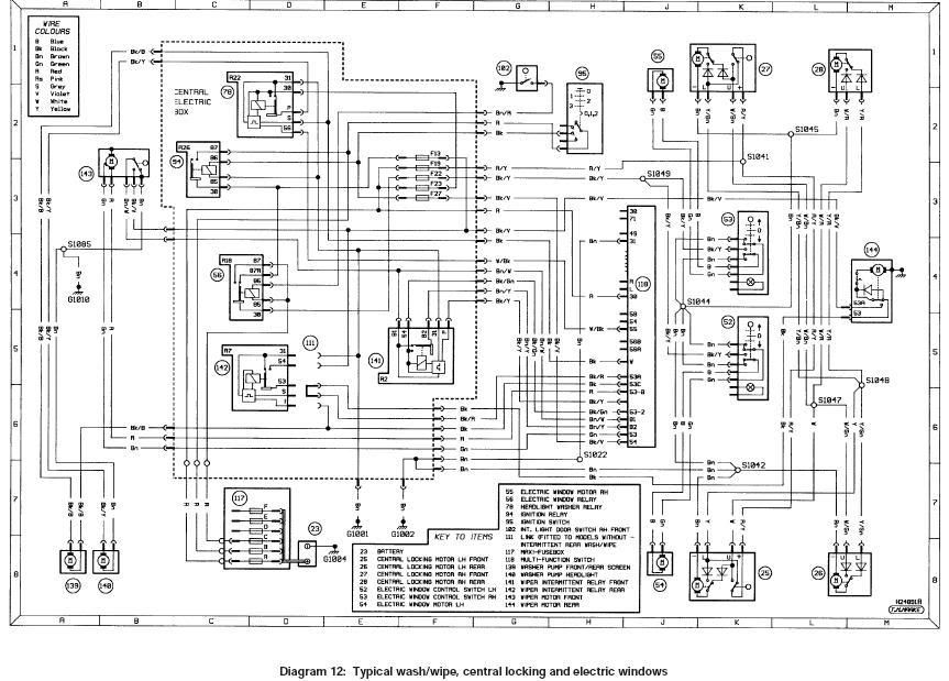 Ford Fiesta Rs Turbo Wiring Diagram