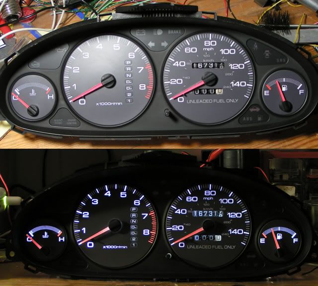 Integra Cluster