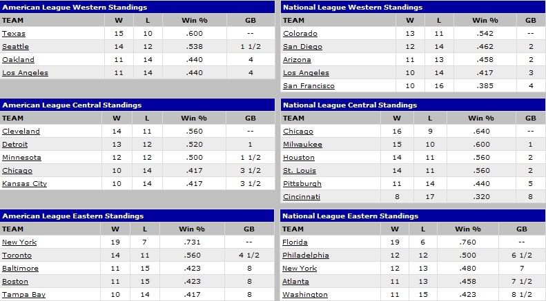 LeagueStandings.jpg