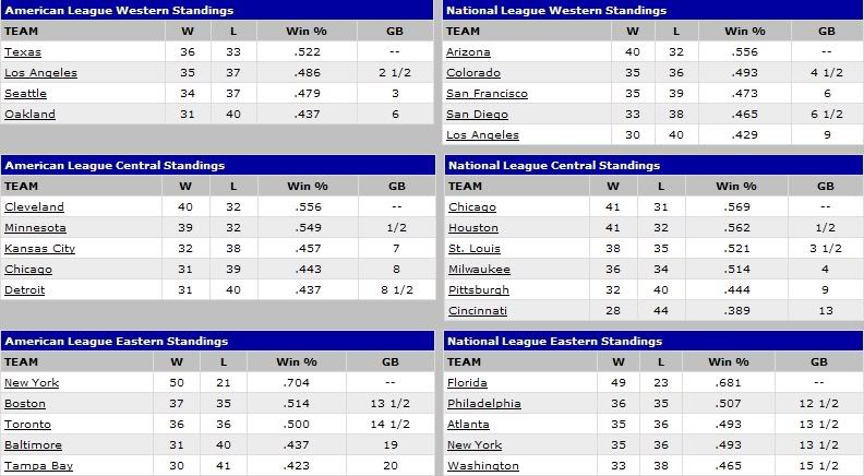 Standings.jpg