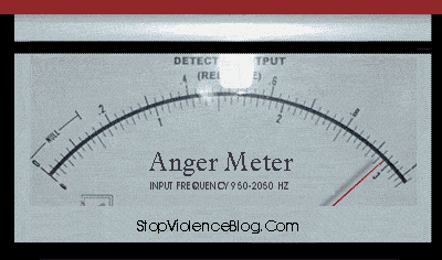 anger-meter2.gif