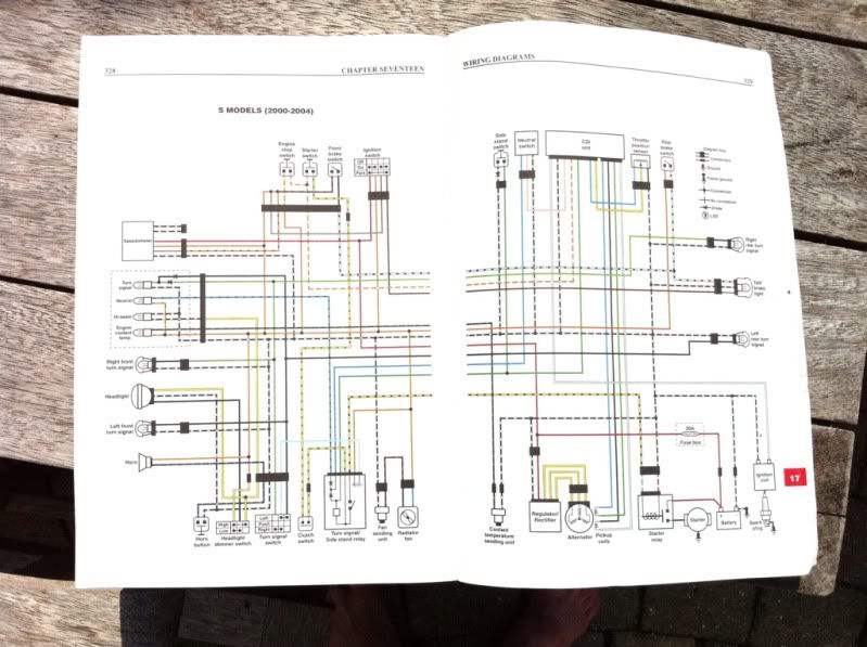 DRZ400E wiring problem! - Page 1 - Biker Banter - PistonHeads UK