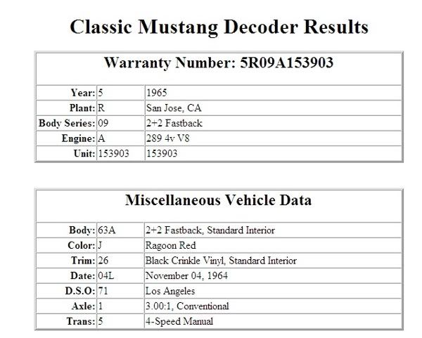 Mustangdecode.jpg
