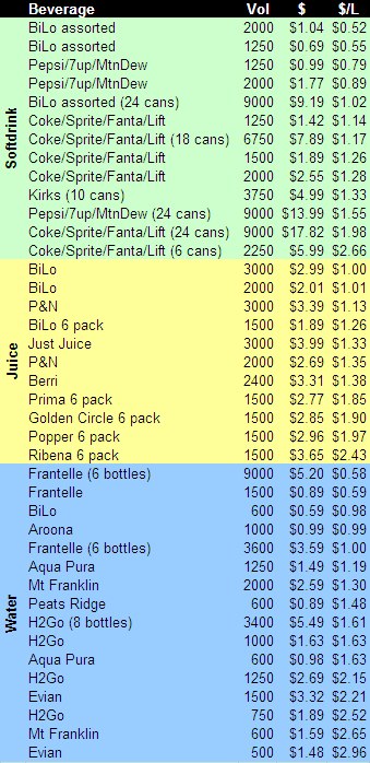 Image hosting by Photobucket