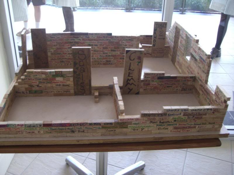 model for fund raising house