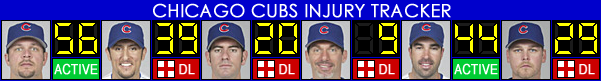cubs-injury-tracker.png