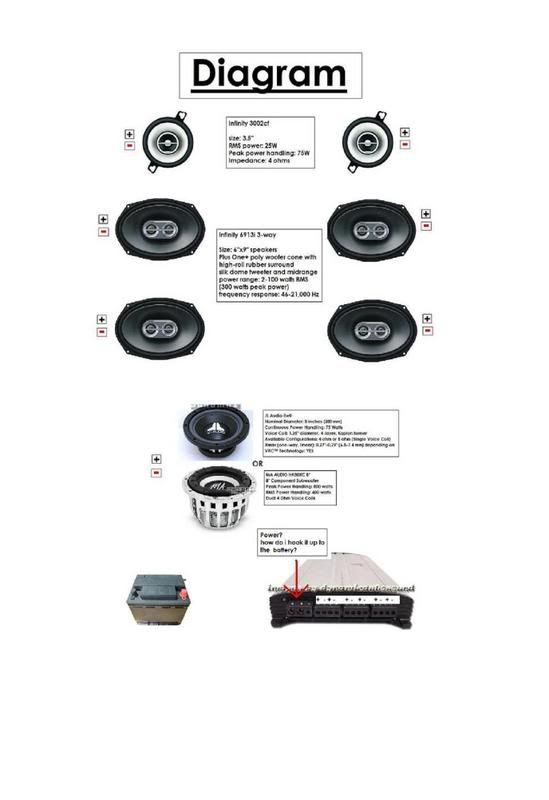 Chrysler 300 speaker upgrade #5