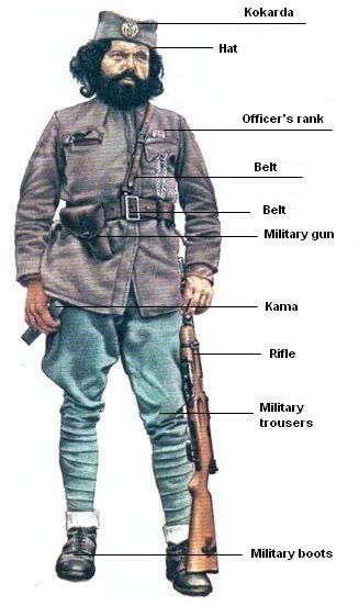 Chetnik-officer.jpg