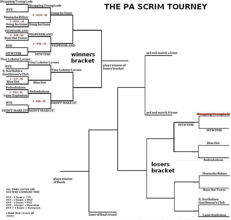 tourneybrackets.jpg