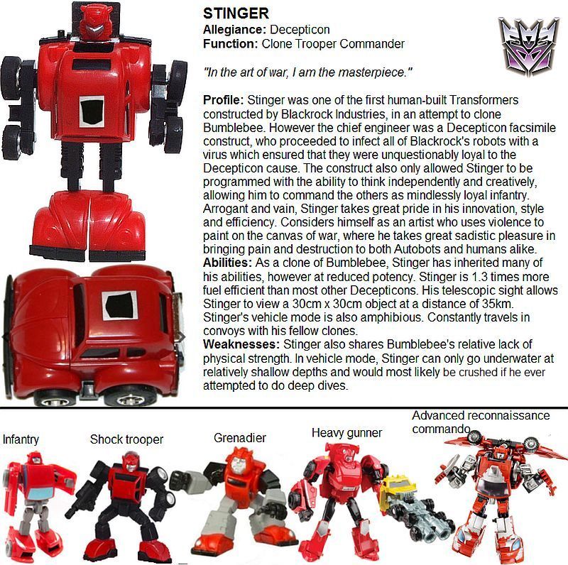transformers g1 stinger