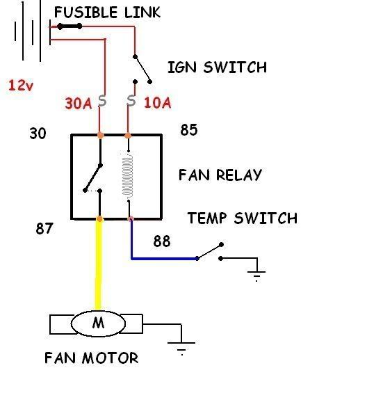 ELECTRIC FAN RELAY WIRING