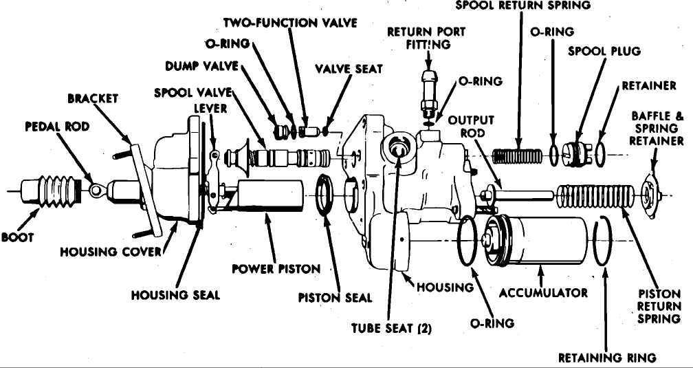 Hydro Booster Diagram