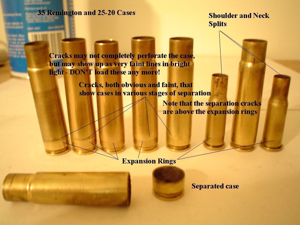 Incipient case head separation?
