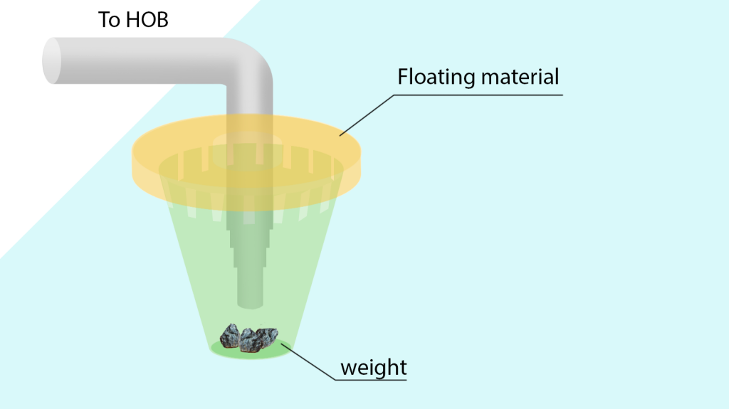 Floating surface skimmer for HOB The Planted Tank Forum