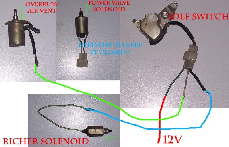 nikki carburetor solenoid assistance.. AusRotary