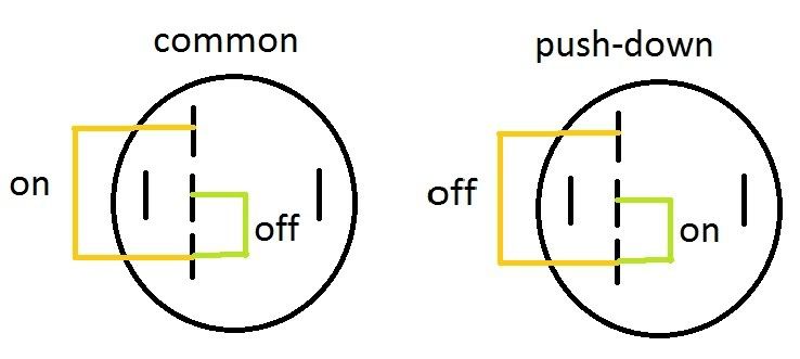 Momentary power switch wiring | Tom's Hardware Forum