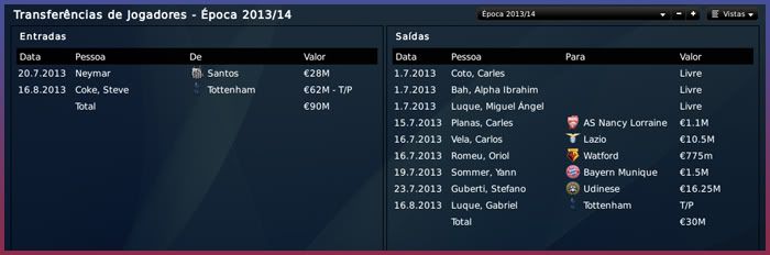 Bara-Janeladetransfernciasjulho2013.jpg