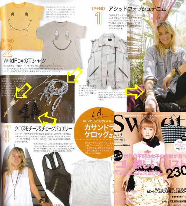 Sweet magazine Japan features Jenny Dayco jewelry
