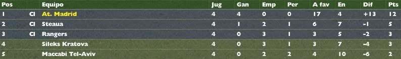 atl_clasifuefa04.jpg