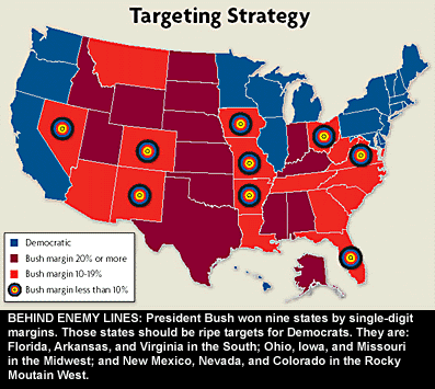 Targeting Strategy