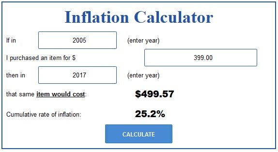 inflation_zpsepadl1xd.jpg~original