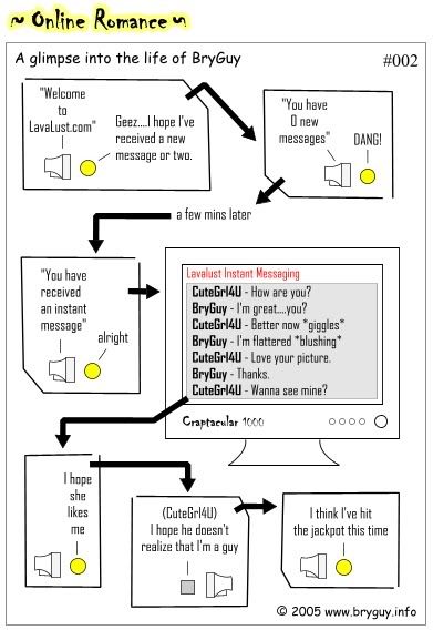 Image hosting by Photobucket