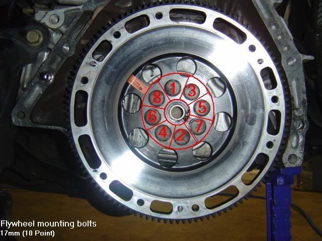 Honda b series pressure plate torque specs #7