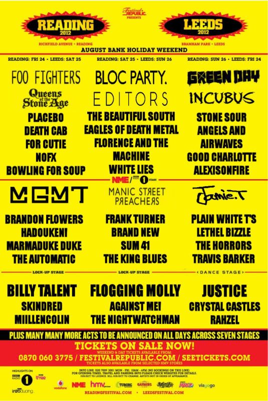 Leeds2012Prediction.jpg