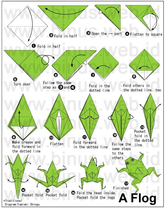 FROG JUMPING ORIGAMI « EMBROIDERY & ORIGAMI