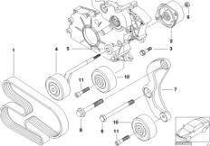 Belt change, help! - E39 1996-2004 - BMW 5 Series Owners Board