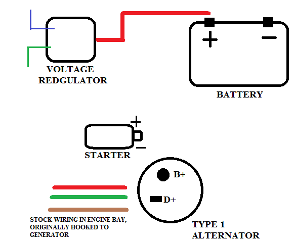 TheSamba.com :: Type 3 - View topic - Alternator conversion wiring