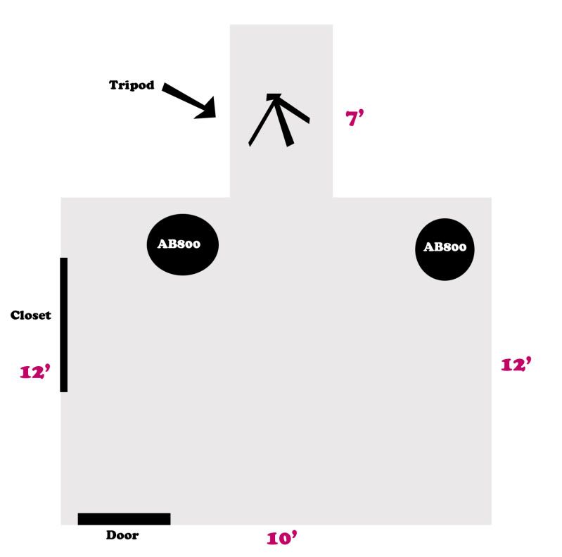 IMAGE: http://i6.photobucket.com/albums/y249/SublimeEp/room.jpg