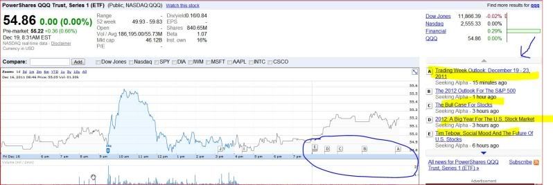 Option trading murah