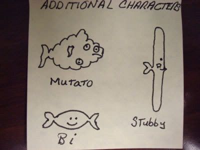Goldfish Characters