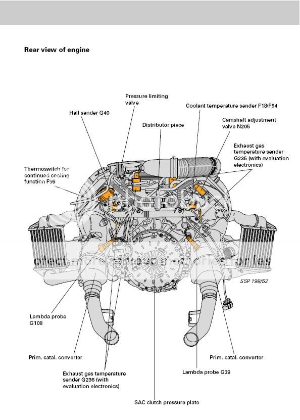 B5 S4 Engine Diagram