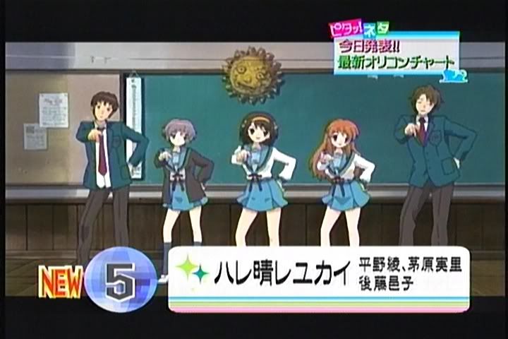 [PokeCommunity.com] Suzumiya Haruhi No Yuutsu