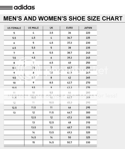 adidas men's 5 to women's