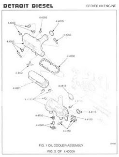 , Cooling System, Exaust System, Air Intake System, Engine Tune Up 