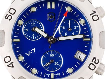 fake victorinox