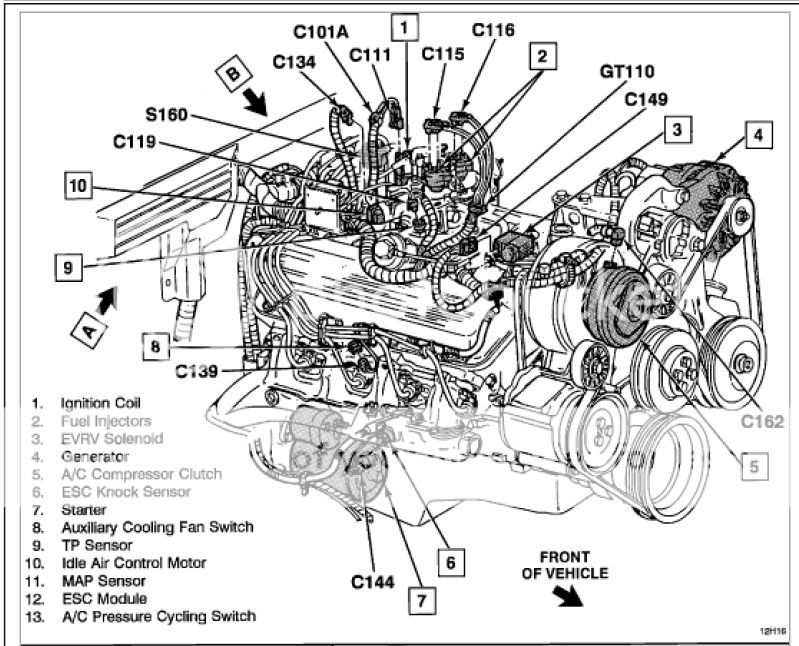 Need 454 TBI/serpentine belt help.