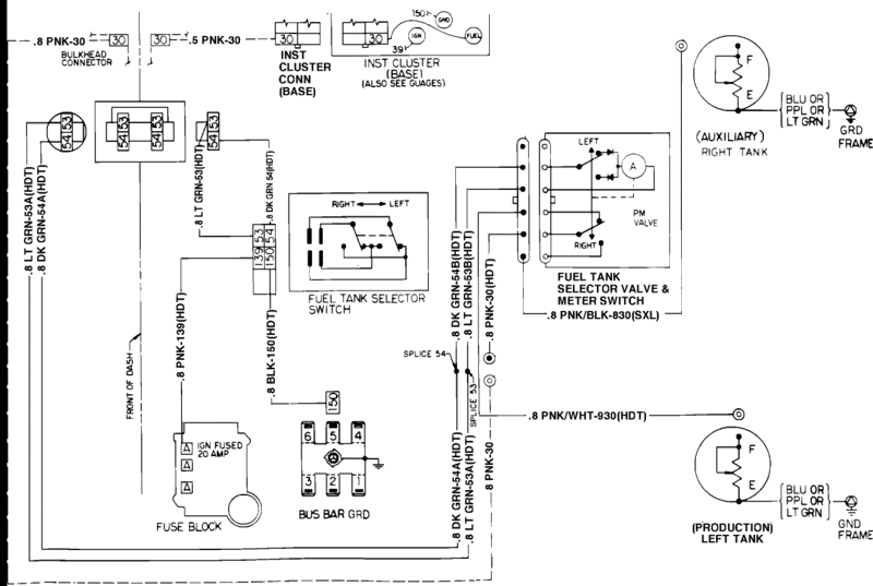 Auxillary gas tank fuse?