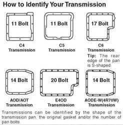 Ford e4od transmission identification #3