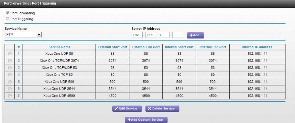 Xbox One Live Port Forwarding Router Settings If You Need