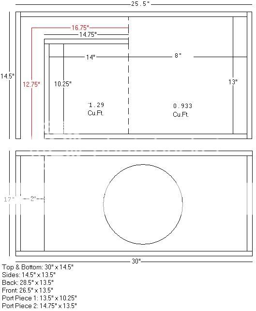 12 L7 box help-- first ported