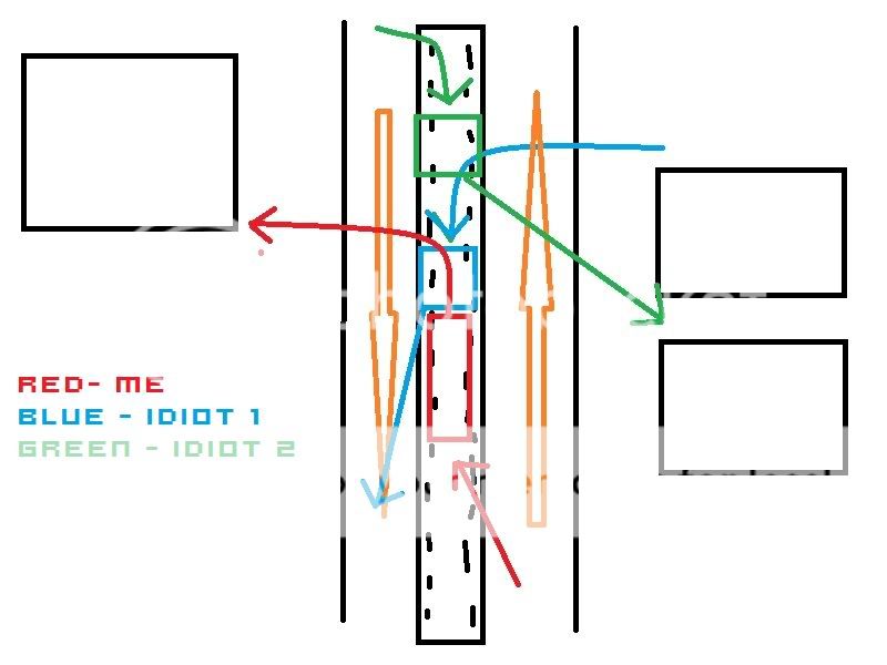 The Idiot Thread - Ford Truck Enthusiasts Forums