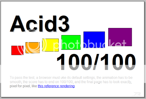 Acid test 3