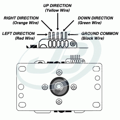 Sanwa Joystick Wiring Diagram